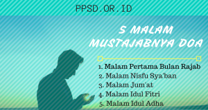 Lima Malam Mustajabnya Do’a