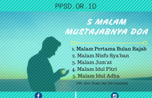 Lima Malam Mustajabnya Do’a